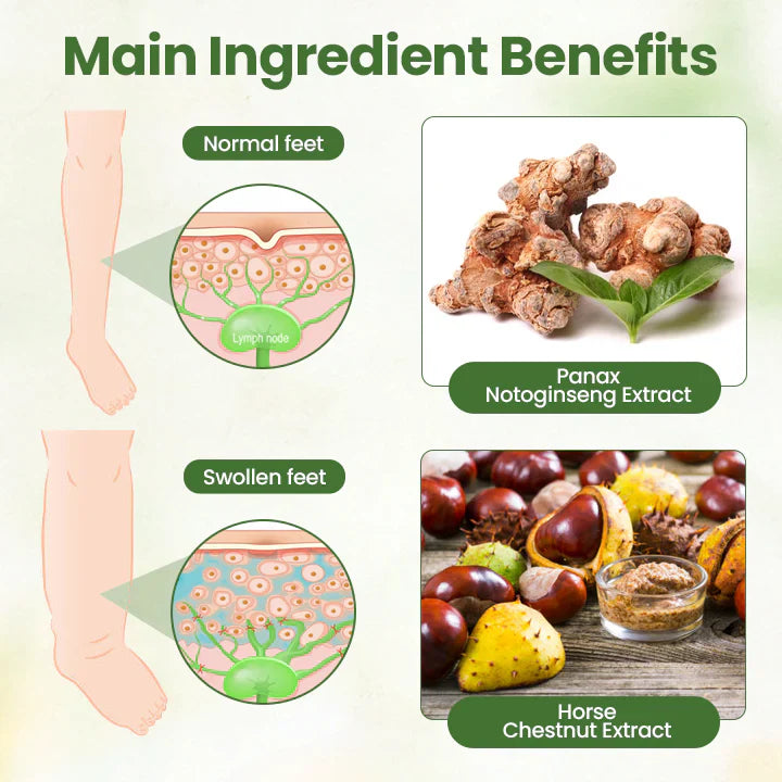 ODALIT™ Herbal Lymphatic Detox Cream