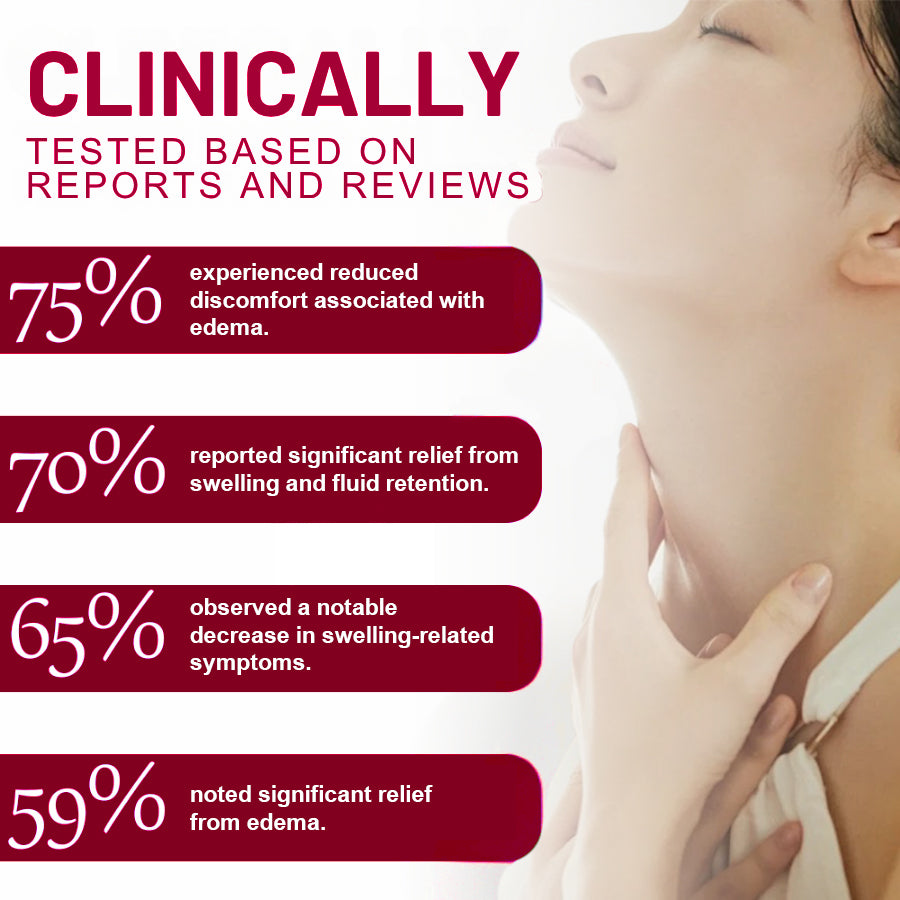 ODALIT™ EdemaCare Lymphatic Drainage Massage Cream