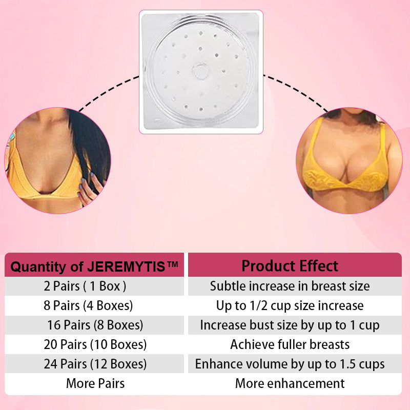 JEREMYTIS™ Breast Enhancement Patch Mask✨(Limited Time Discount 🔥 Last Day)