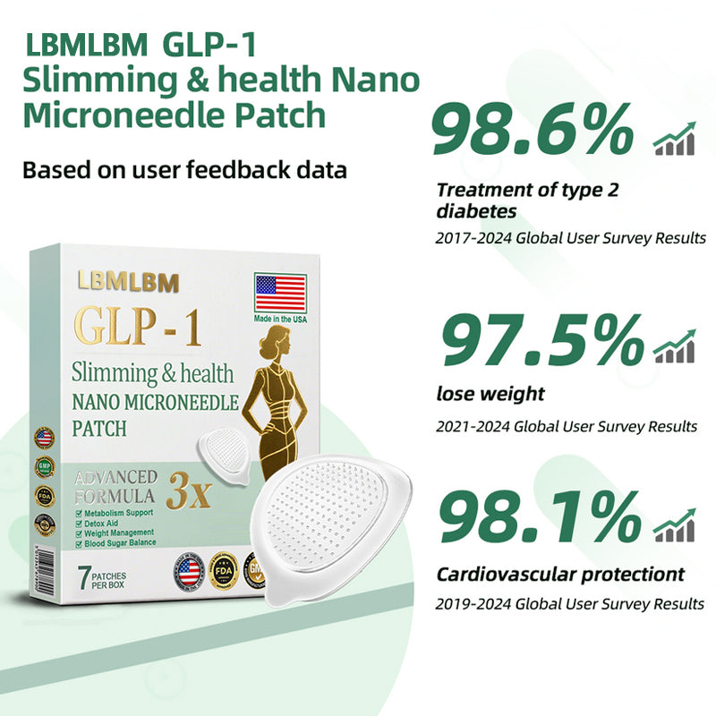 ODALIT™ PureGLP-1 Nano Microneedle Patch🥗