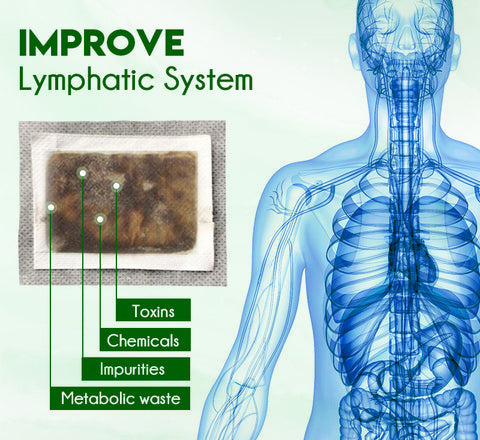 ODALIT™ TruDetox Lymphatic Drainage Foot Pads