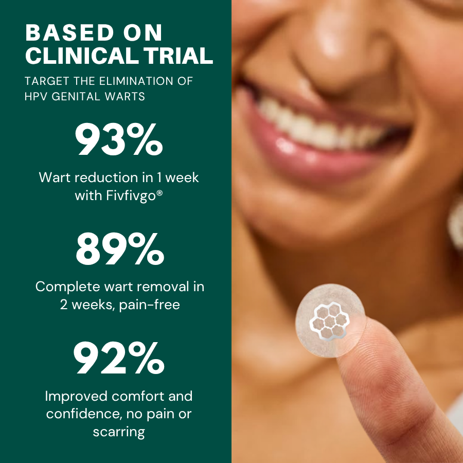 ODALIT™ Genital Wart Removal Patch – Now 40% OFF | Pain-Free, Clinically Proven Solution