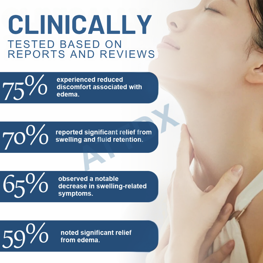ODALIT™ EdemaCare Lymphatic Drainage Massage Cream