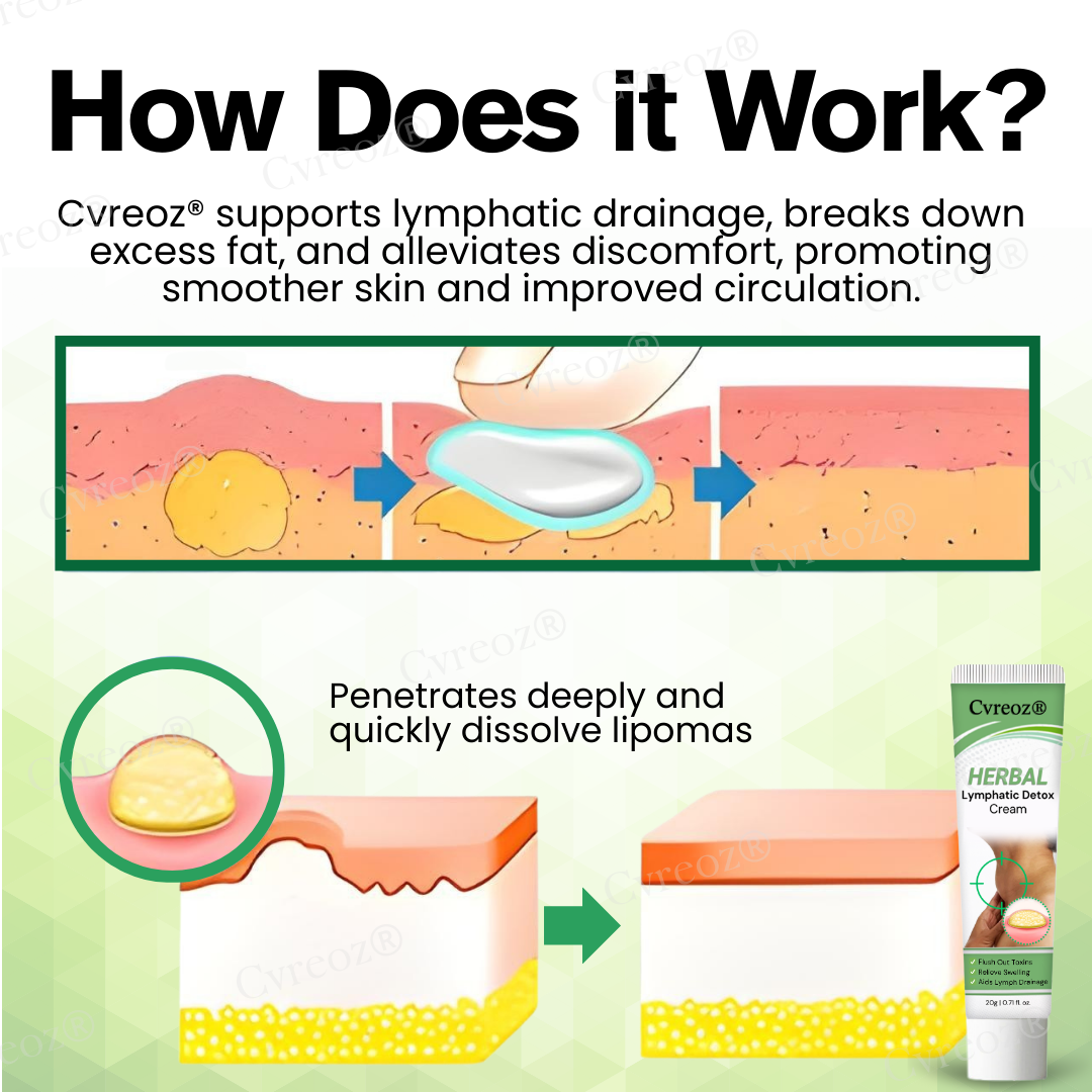 ODALIT™ Herbal Lymphatic Detox Cream
