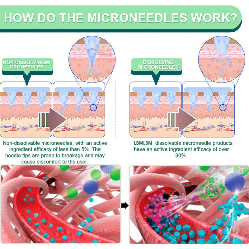 ODALIT™ PureGLP-1 Nano Microneedle Patch🥗
