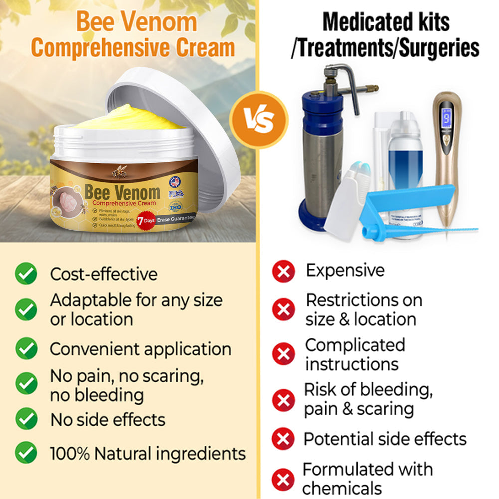 🐝Bee Venom Comprehensive Cream 🇺🇸 Dermatologist Recommended