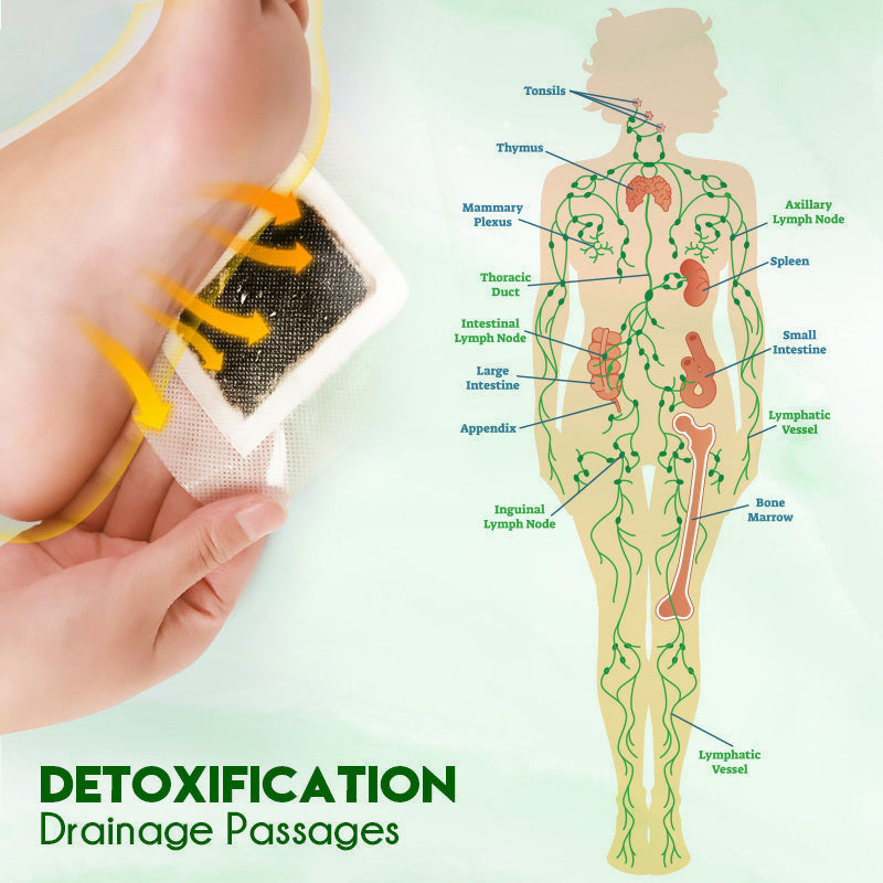 ODALIT™ TruDetox Lymphatic Drainage Foot Pads