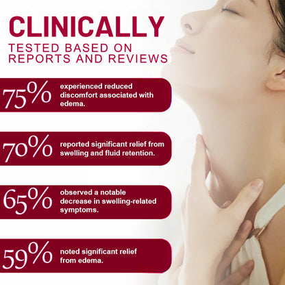 ODALIT™ EdemaCare Lymphatic Drainage Massage Cream