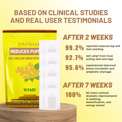 Fivfivgo™ Anti-Swelling Ginger Detoxing Patch
