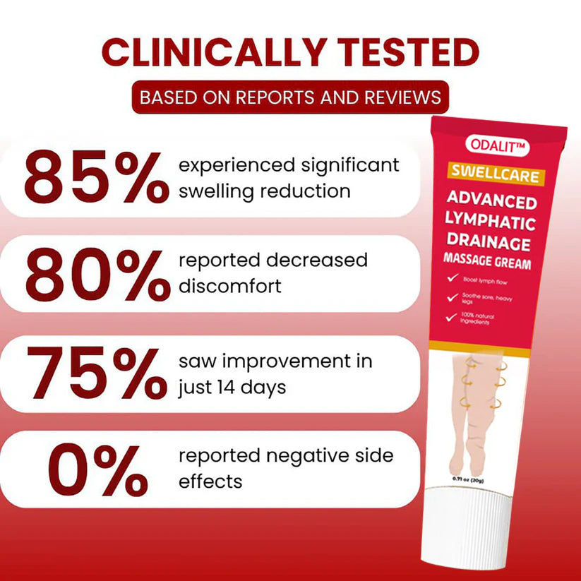 💖 ODALIT™ SwellCare Advanced Lymphatic Drainage Massage Cream