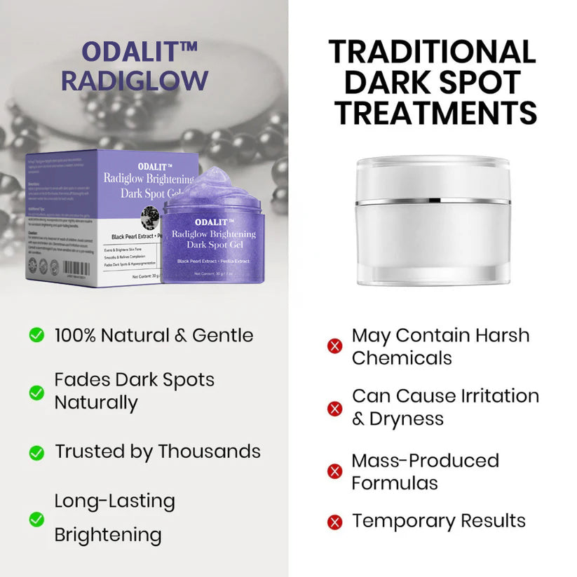 ODALIT™ Radiglow Brightening Dark Spot Gel