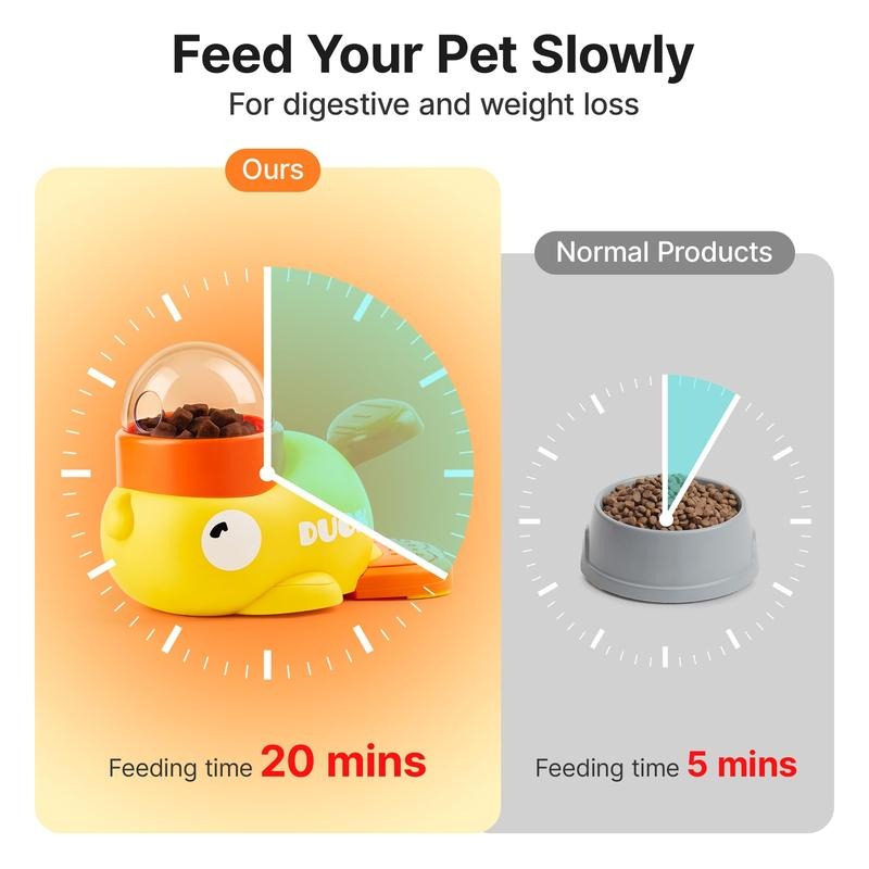 LittlePaw Interactive Treat Dispenser Toy, Food Puzzle Slow Feeder