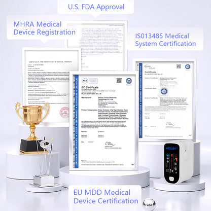 NEGUSY™ Advanced Non-Invasive GlucoseMonitor-99.9% Accuracy + Exclusive Gift ✅TGA Approved