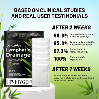 DetoxPlus Lymphatic Drainage Foot Patch